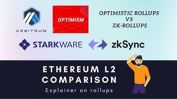 Ethereum L2 Comparison | Optimistic Rollups vs zk-Rollups