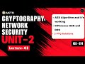 Master Cryptography & Network Security: Complete One-Shot Lecture for KCS-074 📚