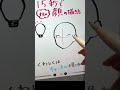 ナナメ顔の形はこんなイメージ！#shorts #howtodraw #illustrationmaking