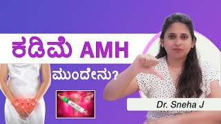 Low Amh - What Next? Kannada