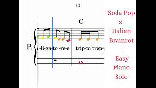 PDF Sample Soda Pop x Italian Brainrot | Easy Piano guitar tab & chords by Rul's Acoustic Channel.