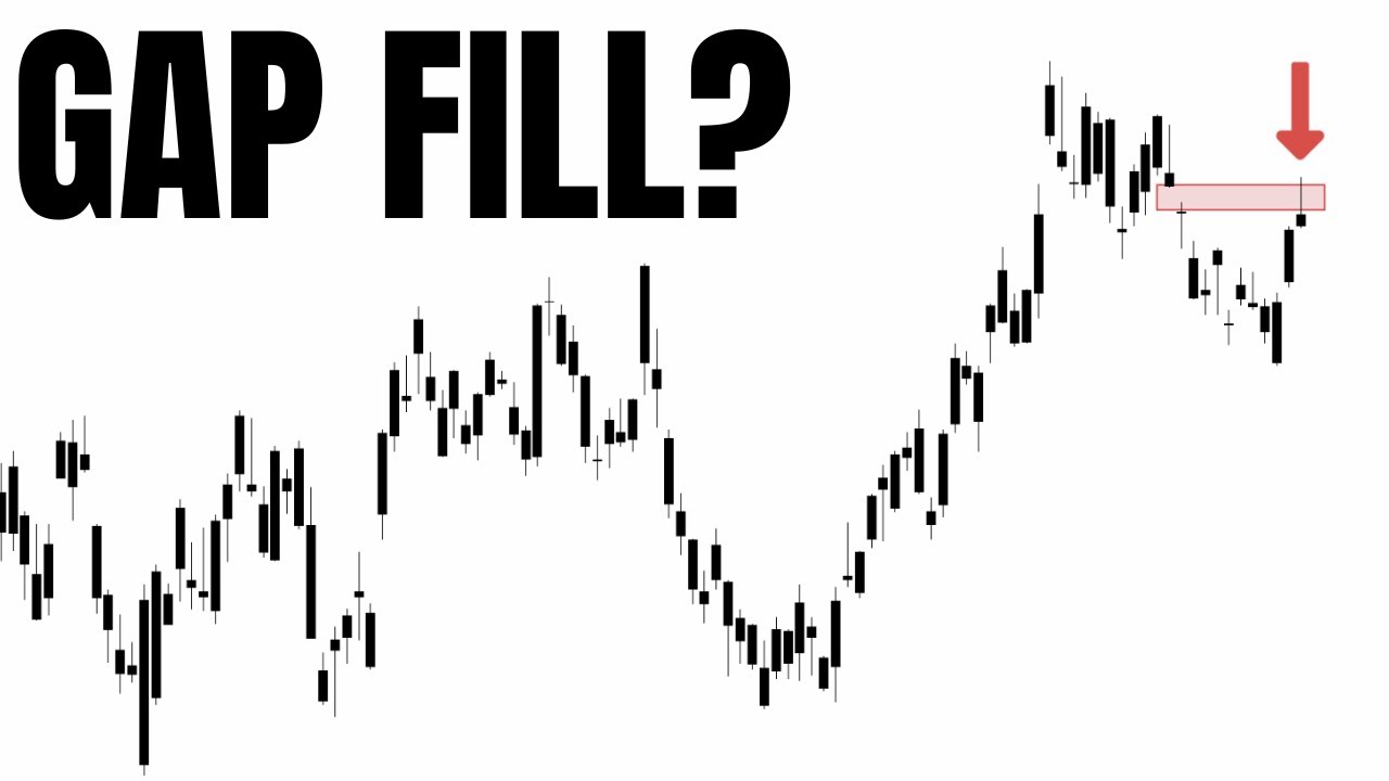 The Stock Market Is Setting Up For A BIG MOVE Again... 100 Years Of Data!