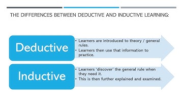 S2 E2 - Using guided discovery to encourage self directed study btc bitesize