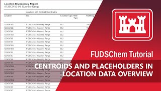 Centroids and Placeholders in Location Data Overview - FUDSChem