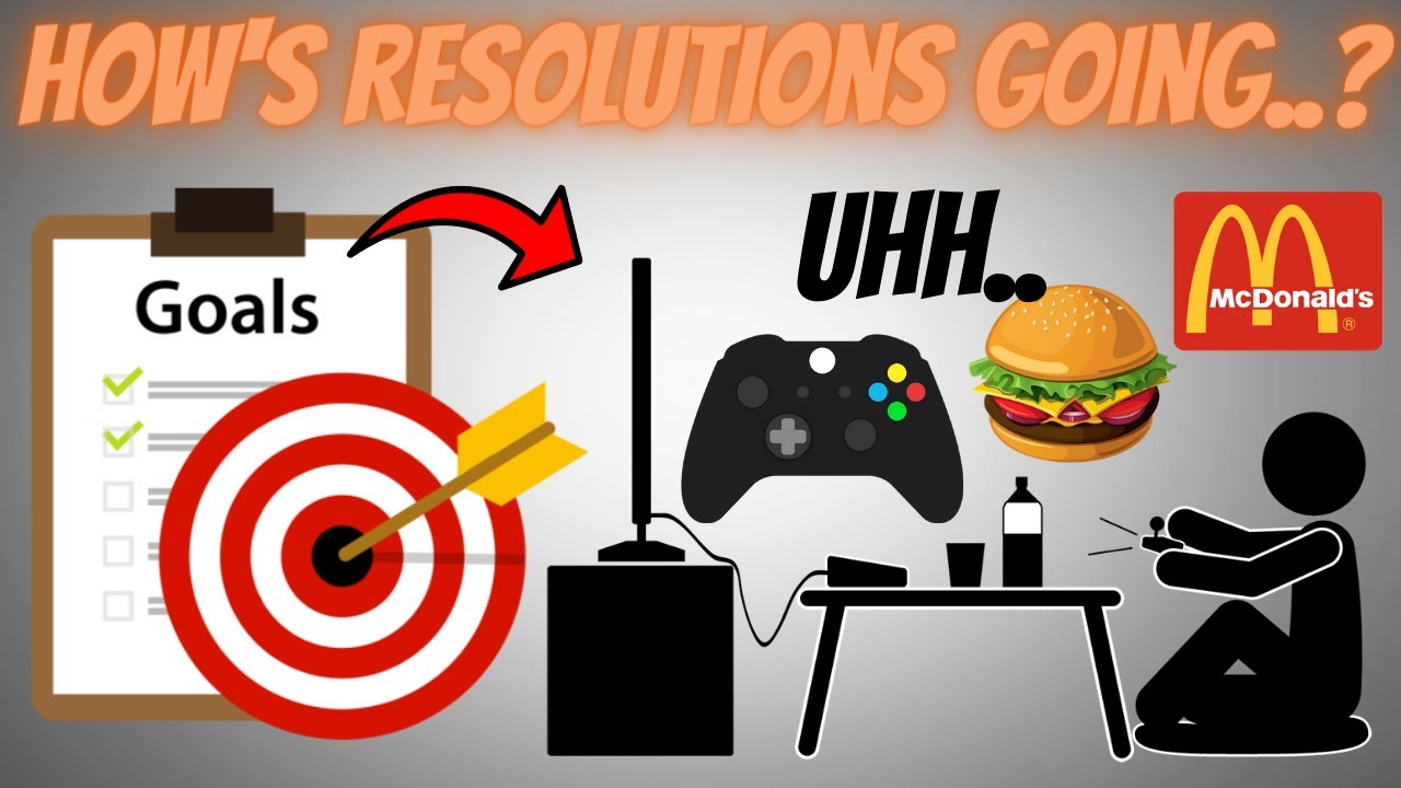 Why New Year's Resolutions Fail | How to Stick to your Goals - YouTube