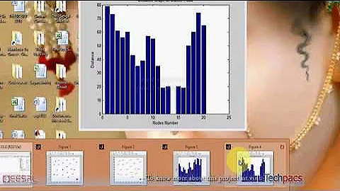 Distance based Cluster Head Selection Algorithm for Wireless Sensor Network(latest Project 2020)
