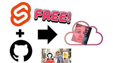 FREE And HOSTED Sveltekit Portfolio In Under 15 Minutes