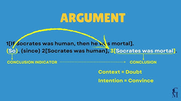 Introduction to Logic w/ Cecilea Mun, Episode 1.6: Indicator Words & Diagramming Arguments
