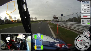 Real time race car tyre temperatures using VBOX