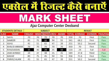How to create Marksheet in Excel In Hindi Urdu. Ms Excel Part-4