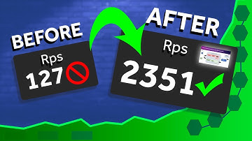 The ULTIMATE Way to MASSIVE App Performance