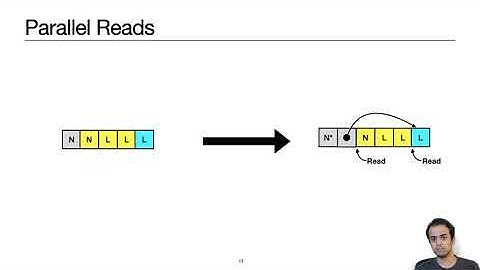 Efficient Tree-Traversals: Reconciling Parallelism and Dense Data Representations