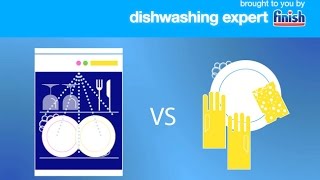 Dishwashers vs. washing up: Time