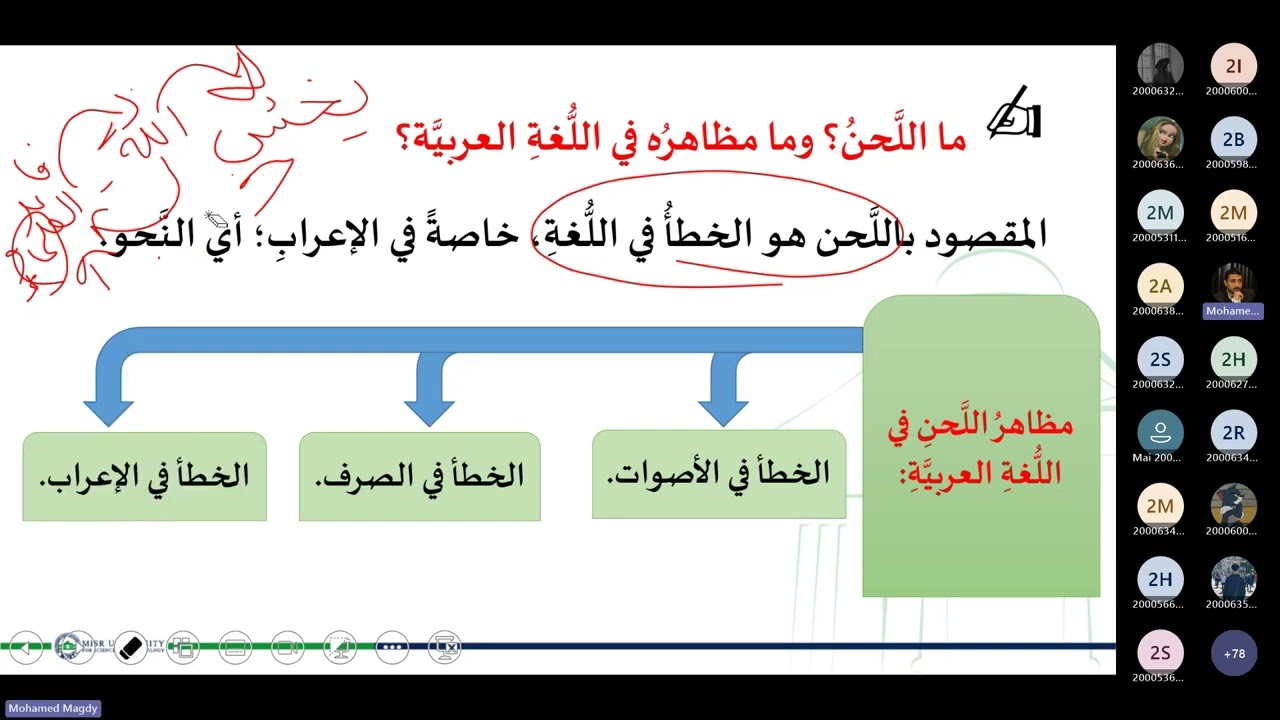 محاضرة #تاريخ_النحو مادة #النحو Arab-121