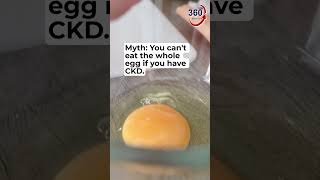 Eggs And Ckd.