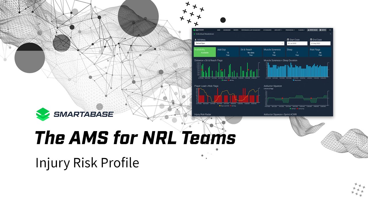 NRL Use Case Injury Risk Profiles in Smartabase