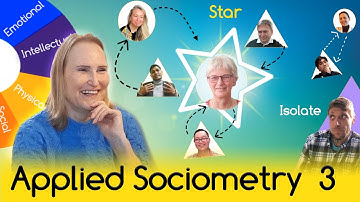 Applied Sociometry. Module 3. Roles/Role Development. Preview