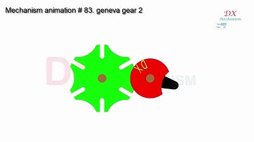 mechanism animation # 83 geneva gear 2