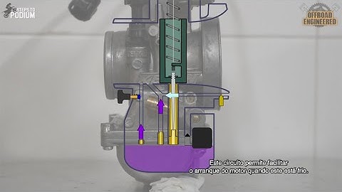 Dirt bike / pit bike carburetor adjustment