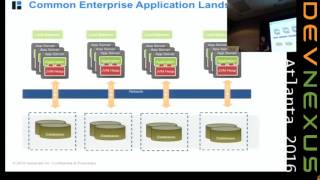 Famous DevNexus 2016 - Ground-up Introduction To In-Memory Data (Grids) - Viktor Gamov Net Worth