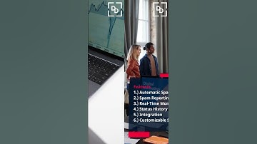 Akismet Anti Spam Plugin Review