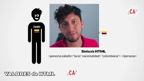 ¿ Qué son los VALORES y ATRIBUTOS html ? Explicado con DIBUJOS