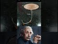 #shorts #respectshorts #experiment #alberteinstein