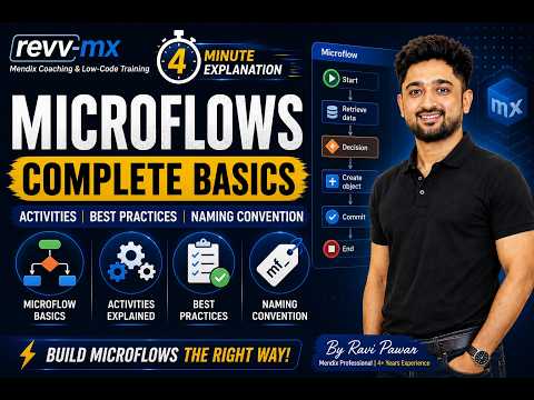 Mendix Tutorial #2 | Microflows for Beginners | Complete Basics in 4 Minutes