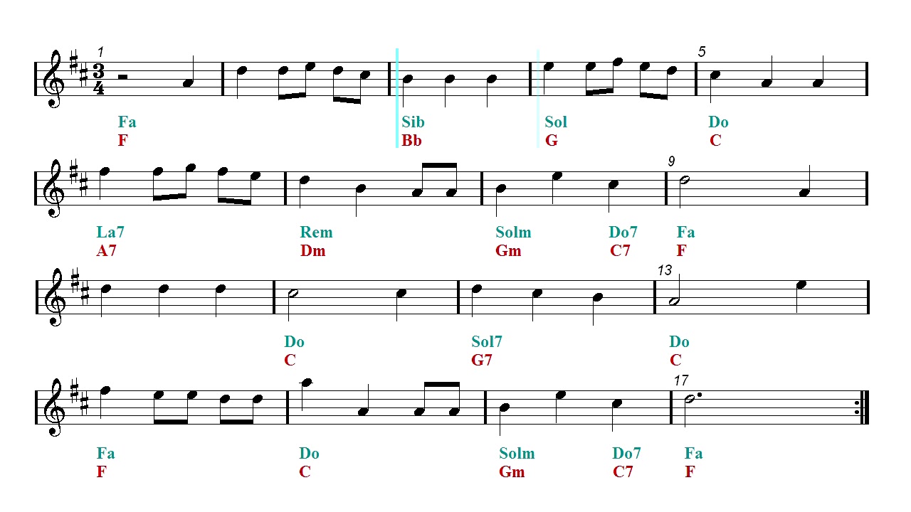 we wish you a merry christmas eb sheet music guitar chords - We Wish You A Merry Christmas Guitar Chords we wish you a merry christmas eb sheet music guitar chords - We Wish You A Merry Christmas Guitar Chords