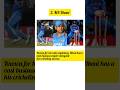 Top 10 Indian Cricketers Who Made Billions Beyond the Pitch!