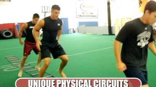 Total Conditioning Membership