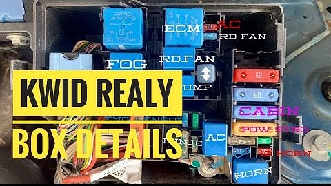 Renault Kwid Relay and fuse Box details