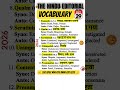 The Hindu Editorial Vocabulary 2026 | Important Words for UPSC, SSC, Bank, CAT & IELTS