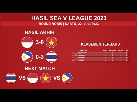 Hasil Sea V League 2023 Hari ini - Indonesia Vs Vietnam - Jadwal Sea V League -Klasemen Sea V League