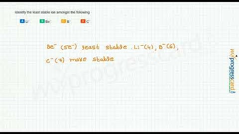 Identify the least stable ion amongst the following