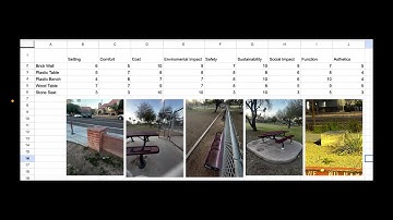 Design Matrix and Personal Reflection Video