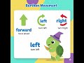 Python for Kids