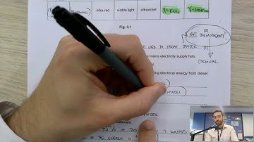 0654 Coordinated Sciences Winter 2019 QP 42 Question 3