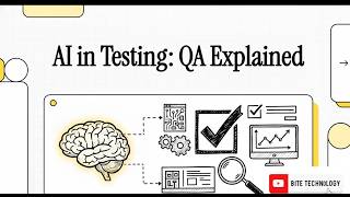The Evolution of AI in Testing