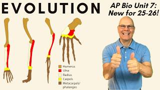 AP Bio Evolution (Unit 7) Mega-Review (25–26): From Natural Selection to Speciation to Phylogeny
