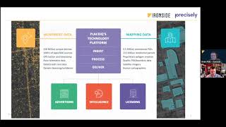 The Power of Data for Franchisors - Ironside & Precisely - Take30 with a Data Scientist - 11/3/22