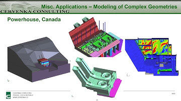 ATENA Complete Overview
