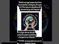 operation 2030(To ignite consciousness in all people about planet and climate change) | #unite