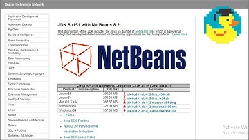 How to install NetBeans IDE and JDK on Windows for Java - Easy-to-follow Java programming