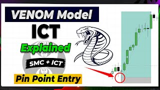 ICT Venom Model 2026 Explanation - Everyday Trading Setup