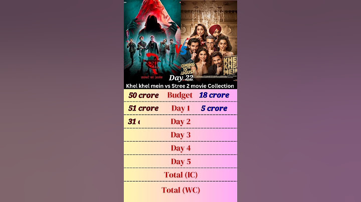 Stree 2 vs Khel Khel mein movie collection 🎥 #ytshorts #shorts