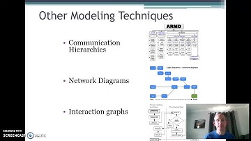 Analytics Module 3 Video - Analytics Techniques