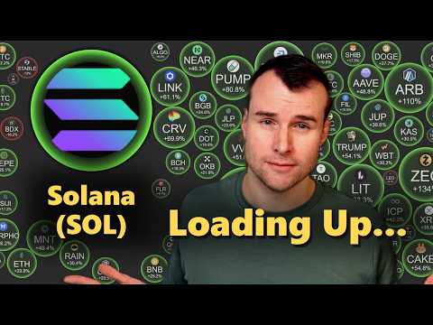 Video preview for π Google Now Uses Solana - SOL Crypto Analysis
