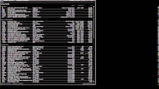 151209 analyst actions