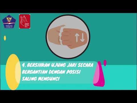 VIDEOGRAFIS: 6 Langkah Cuci Tangan yang Benar